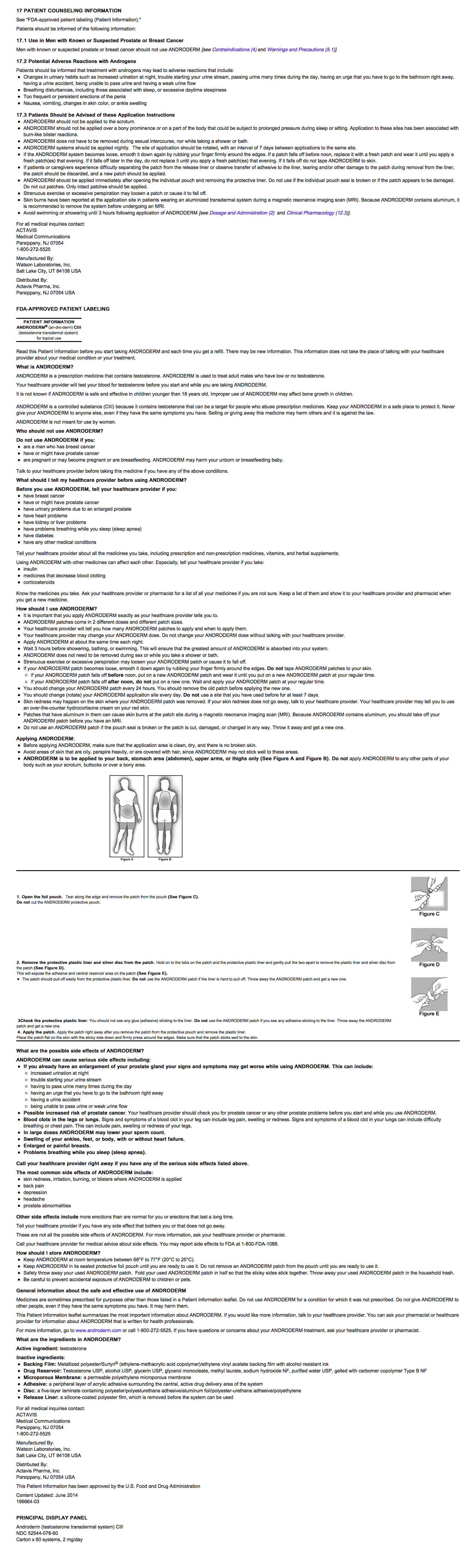 File:Testosterone patient information 01.png