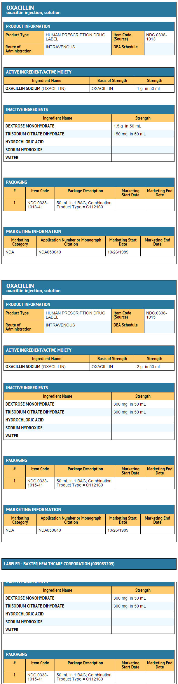 File:DailyMed - OXACILLIN- oxacillin sodium injection, solution .png