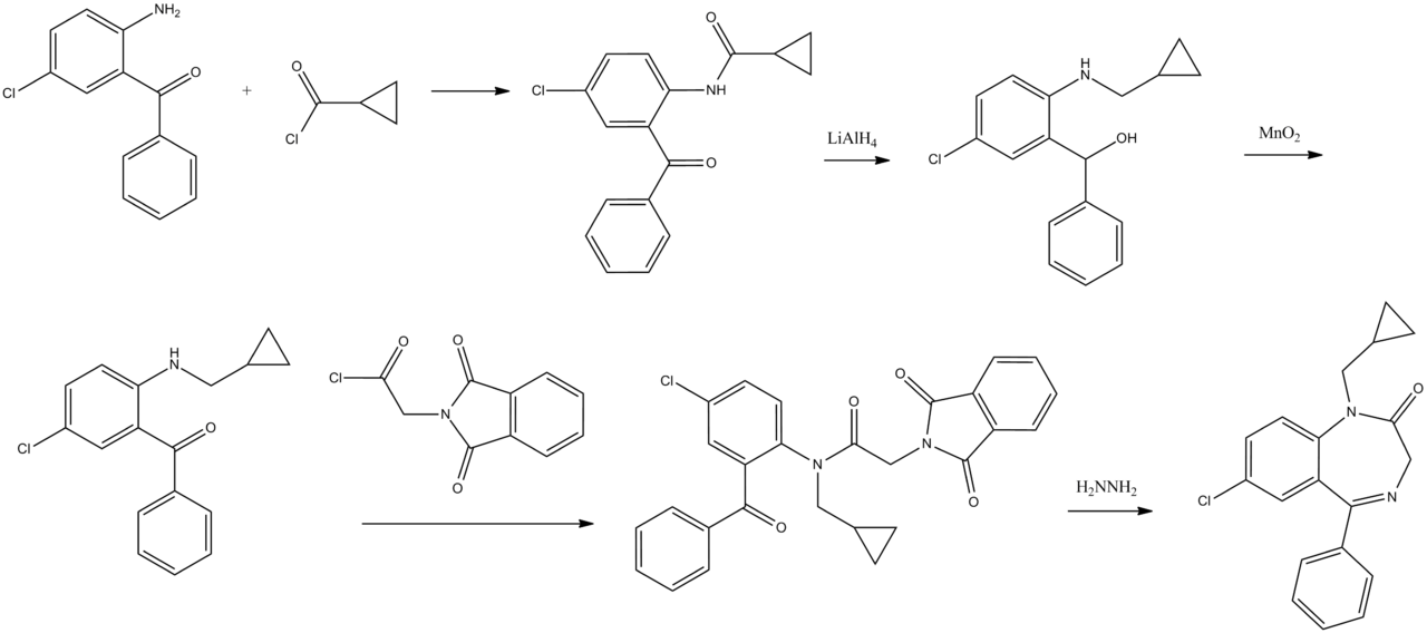 File:Prazepam synthesis.png