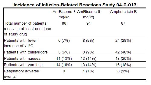 File:Infusion related 94013.JPG