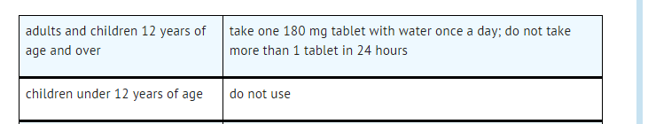 File:Fexofenadine table01.png