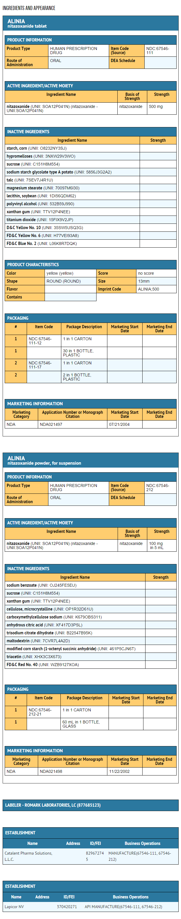 File:Alinia ingredients and appearance.png
