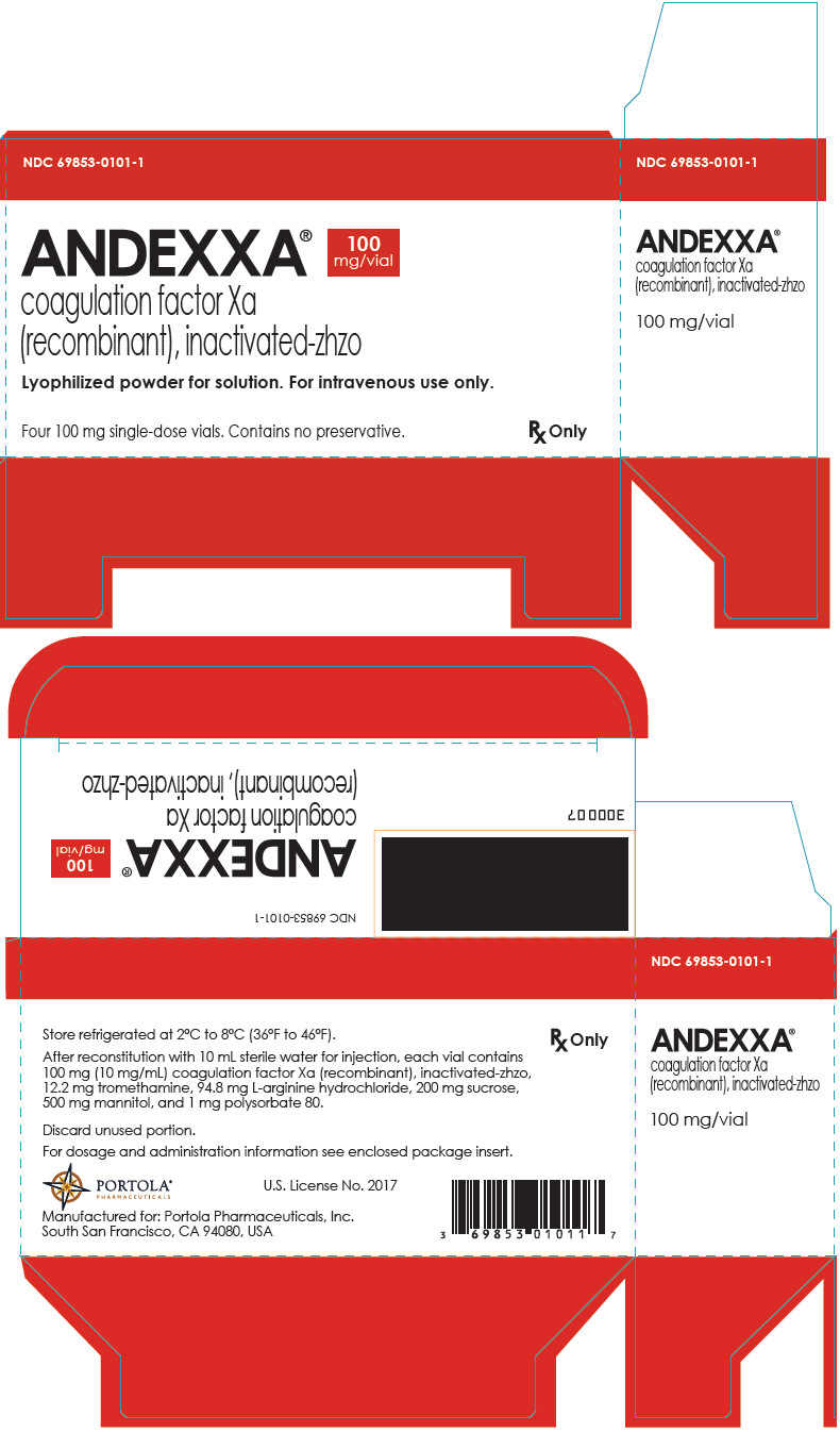 File:Andexanet alfa Package Label .jpeg