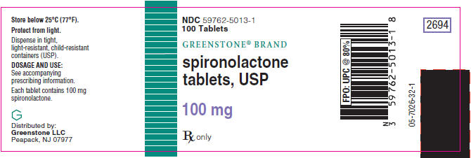 File:Spironolactone label table 03.jpg