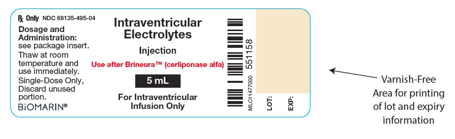 File:Cerliponase Alfa Package Label 3.jpeg