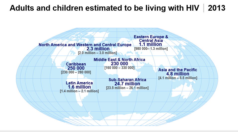 File:Adults and children estimated to be living with HIV2013.png