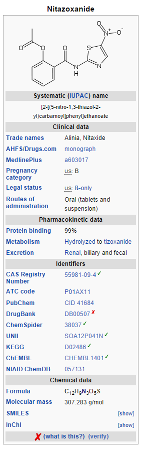 File:Nitazoxanide wikipedia.png