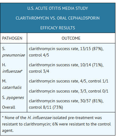 File:Clarithromycin26.png