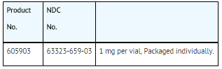 File:Indomethacin injection how supplied.png
