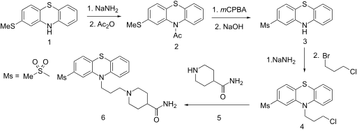File:Metopimazine synthesis.svg.png