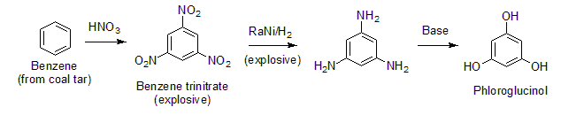 File:Phloroglucinol Synthesis.png