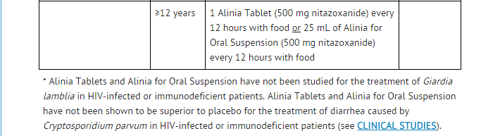 File:Alinia adult dosage.png