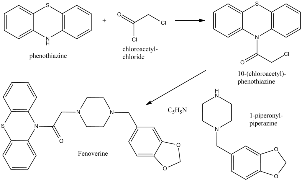 File:Fenoverine synthesis.png