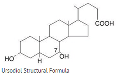 File:Ursodiol formula.png