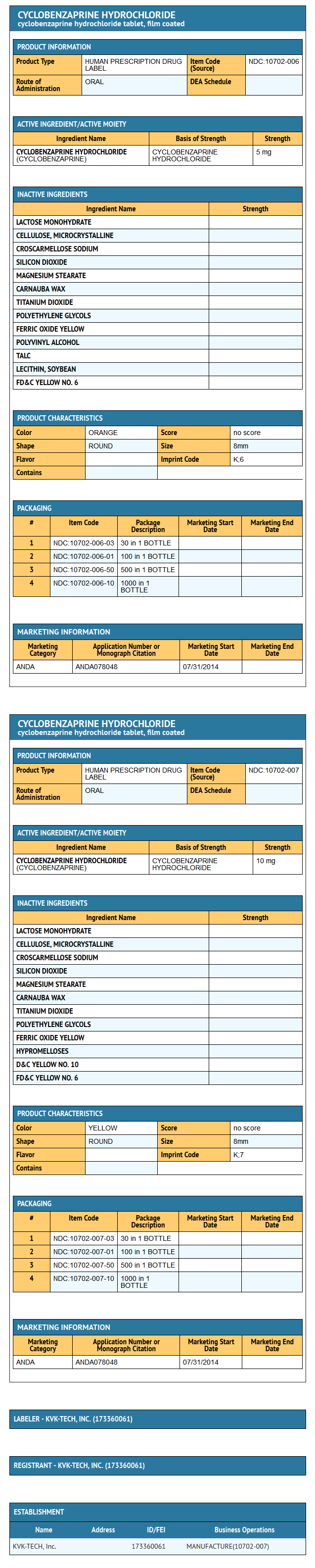 File:Cyclobenzaprine label 1.png