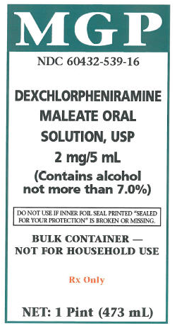 File:Dexchlorpheniramine Maleate PDP.png