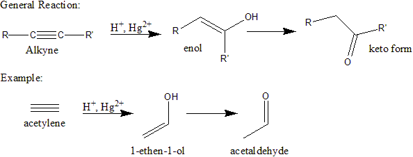 File:Hydration of alkynes.png
