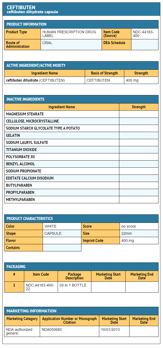 File:Ceftibuten capsules FDA package label.png