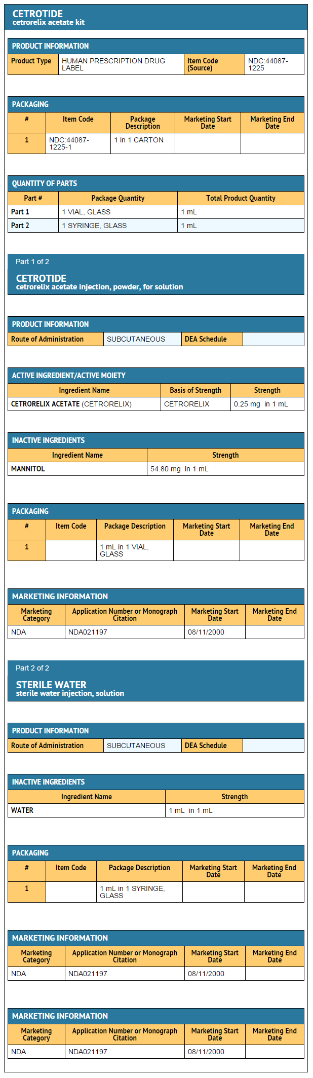 File:Cetrorelix Ing and App.png