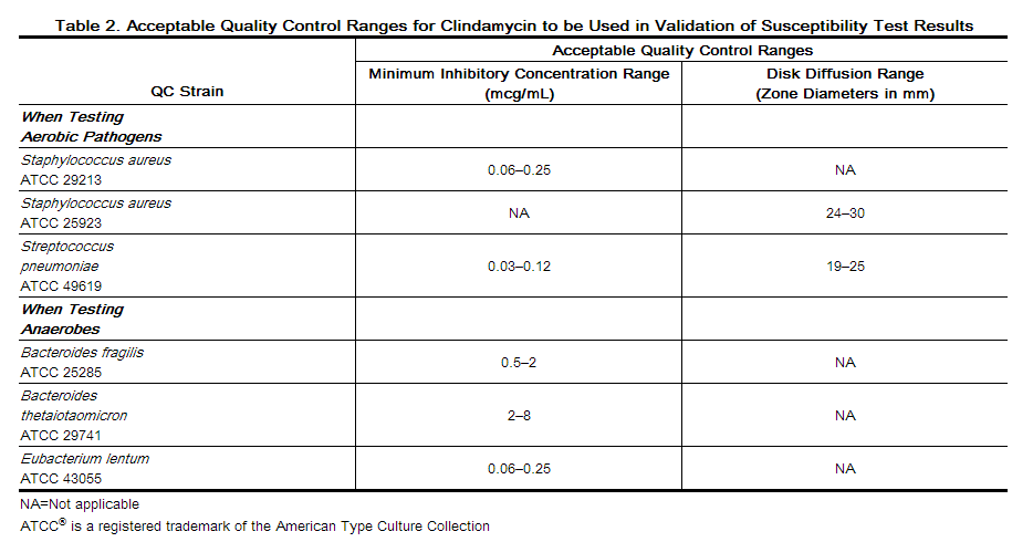 File:Clindamycin hydrochloride3.png
