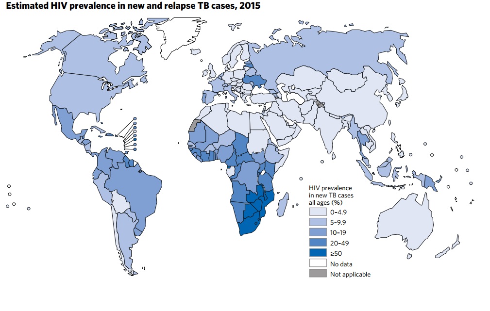 Incidence of TB and HIV in 2015 - WHO 2016 TB Report)[1]