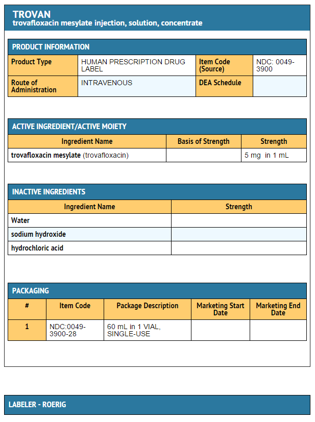 File:Travafloxacin mesylate injection 60 ml FDA package label.png