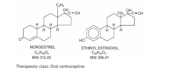 File:Norgestrel and Ethinyl estradiol structure.png