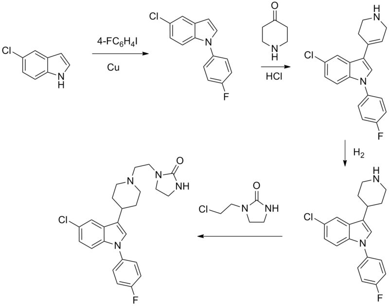 File:Sertindole synthesis.png