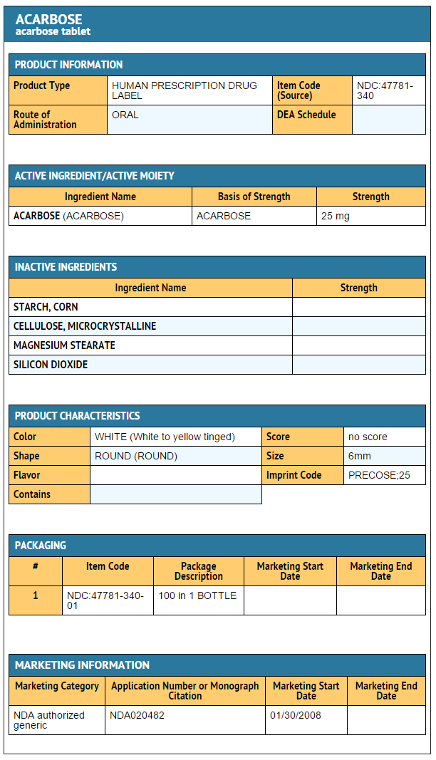 File:Acarbose 25 mg FDA package label.png