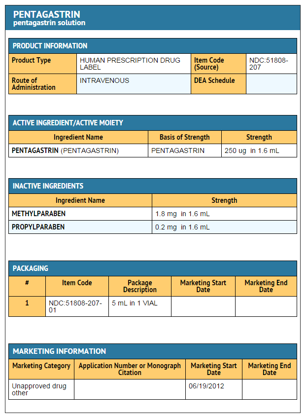 File:Pentagastrin Ing and App.png