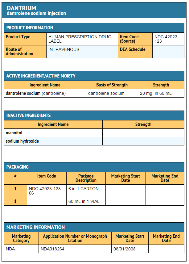 File:Dantrolene Ing and App2.png