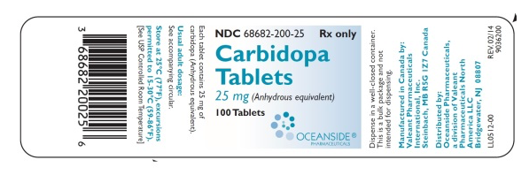 File:Carbidopa label1.png