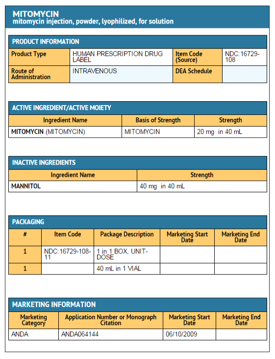 File:Mitomycin FDA label 2.png
