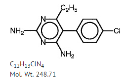 File:Pyrimethamine structural formula.png