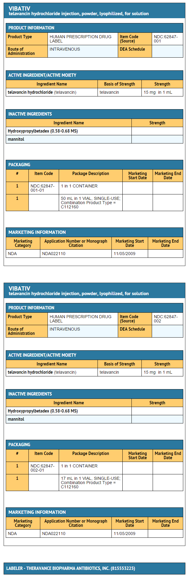 File:Telavancin hydrochloride FDA package label.png