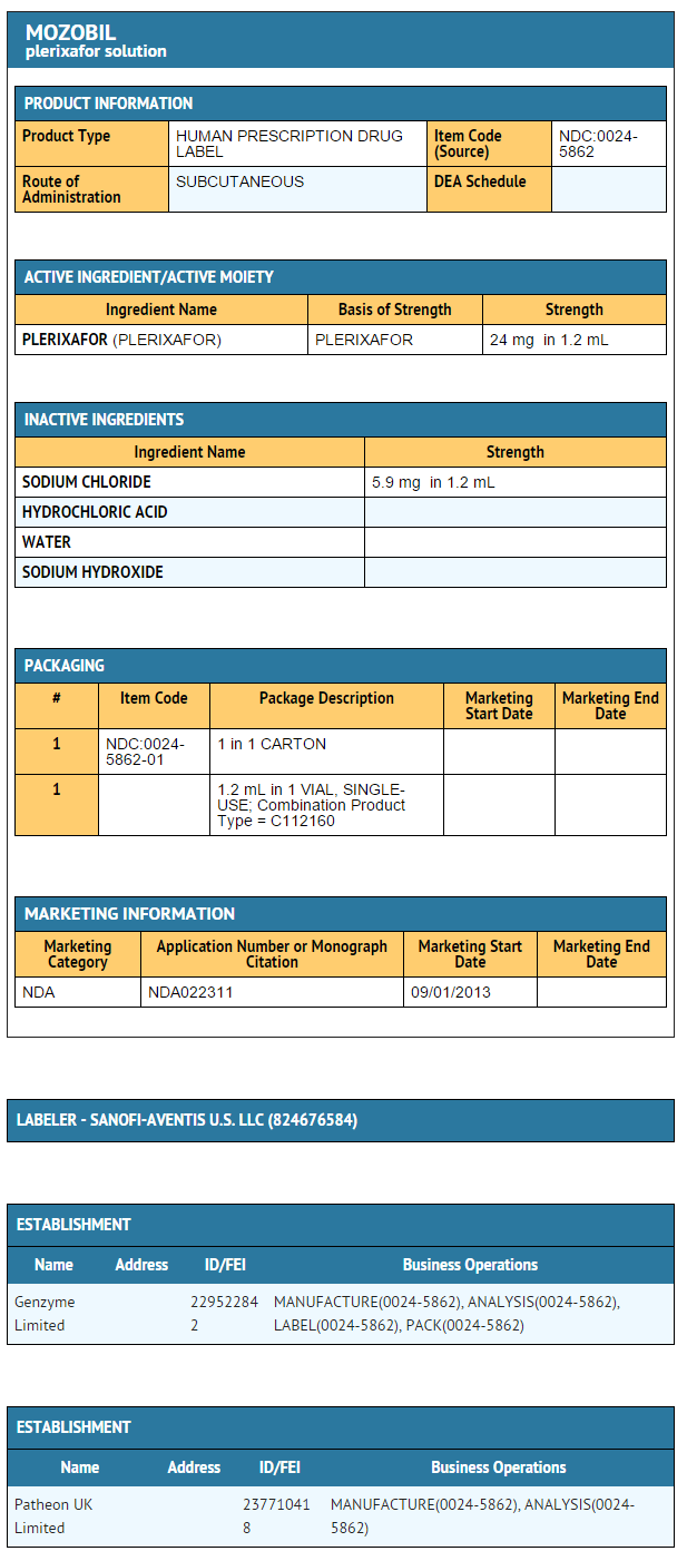 File:Plerixafor FDA package label.png