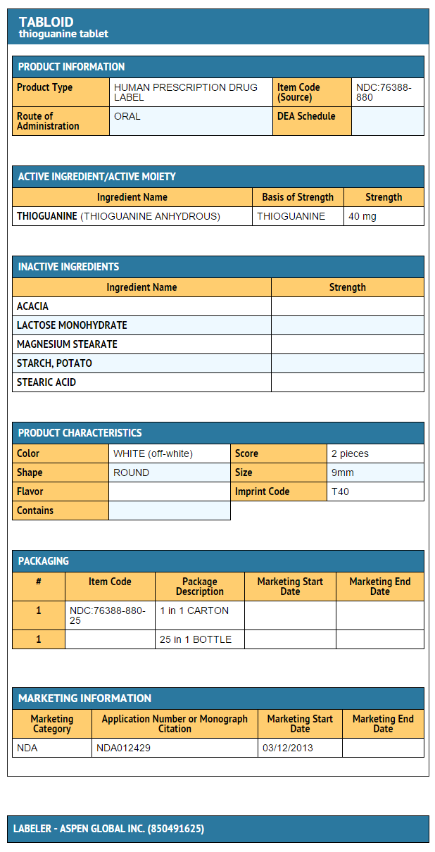 File:Thioguanine FDA package label.png