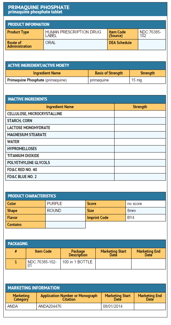 File:Primaquine phosphte FDA label.png