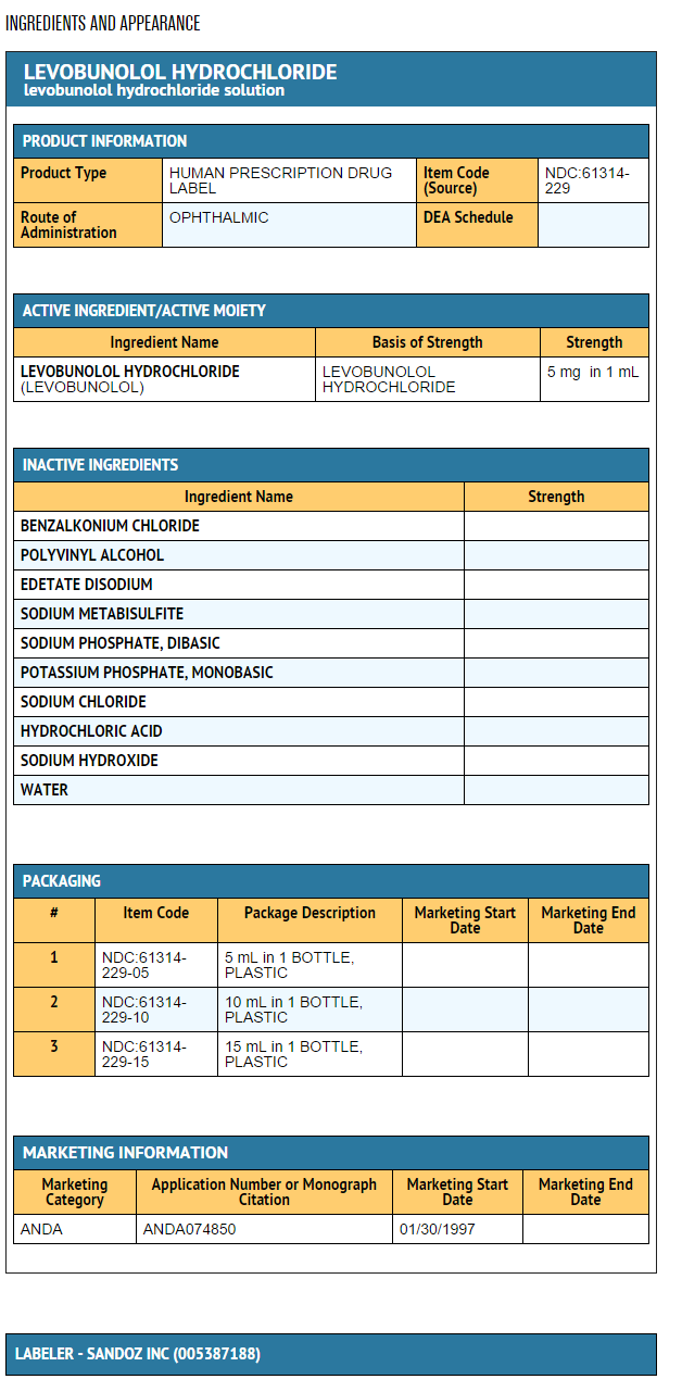 File:Levobunolol ingredients and appearance.png