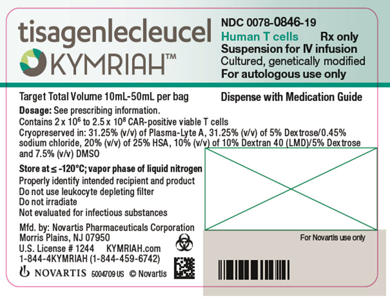 File:Tisagenlecleucel Package Label 2.jpeg