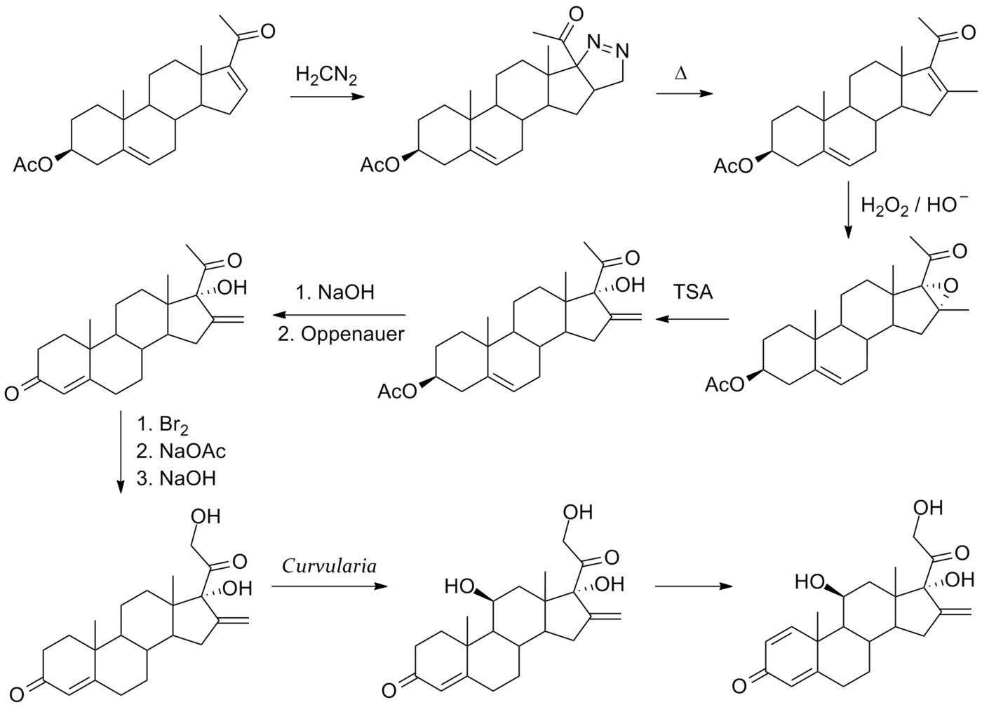 File:Prednylidene synthesis.png