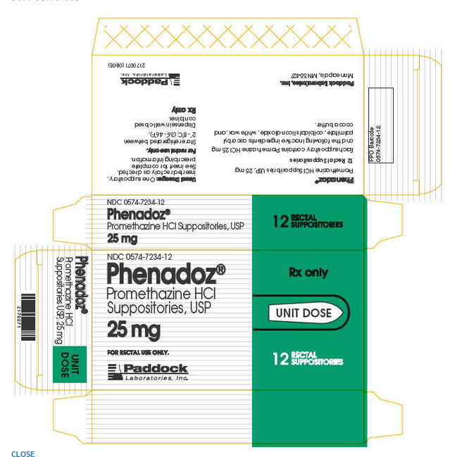 File:Promethazine (rectal)05.png