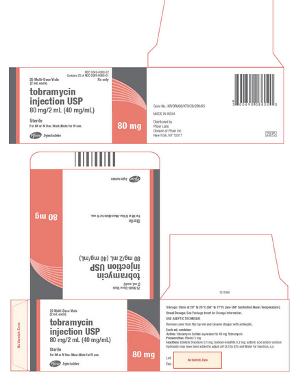File:Tobramycin Inj drug lable02.png