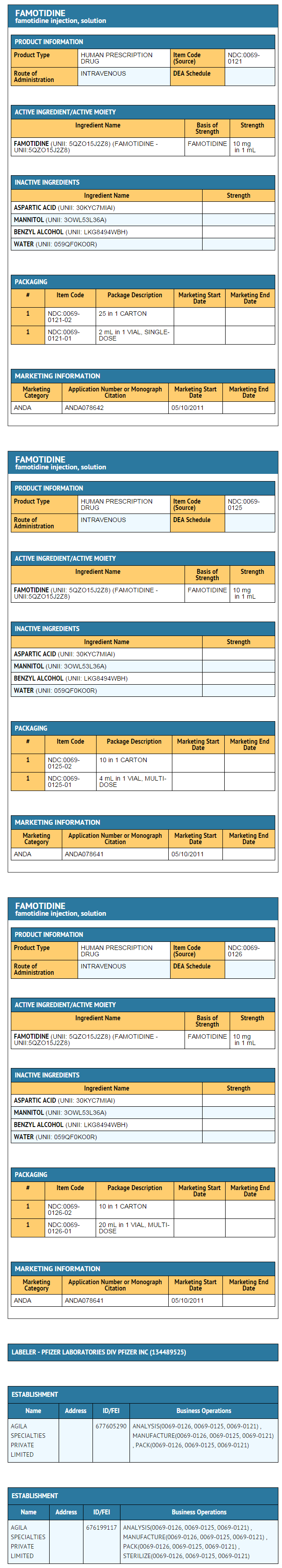 File:Famotidine (injection)07.png
