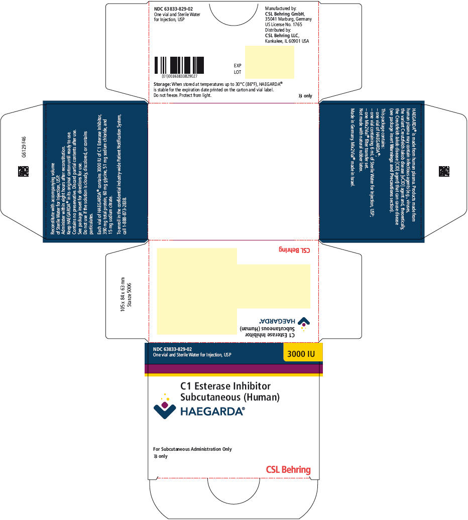 File:C1 esterase inhibitor subcutaneous Package Label 2.jpeg