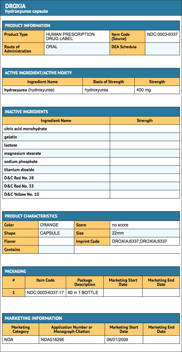 FDA label Hydrx3.png