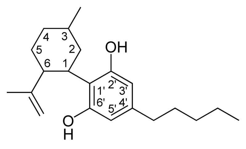 Chemical structure of a CBD-type cannabinoid.