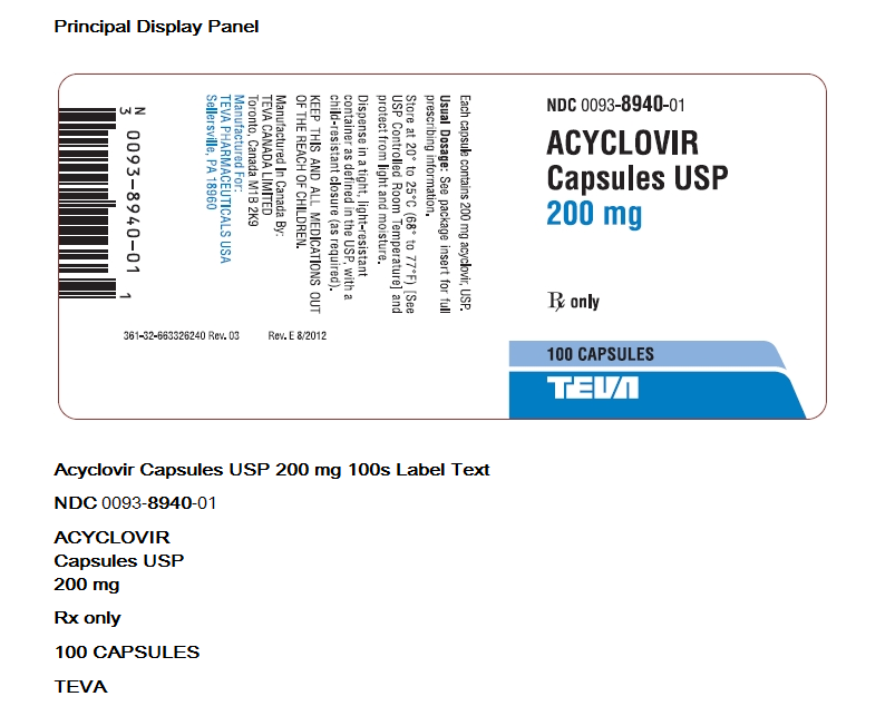 Acyclovir pdp 1.png