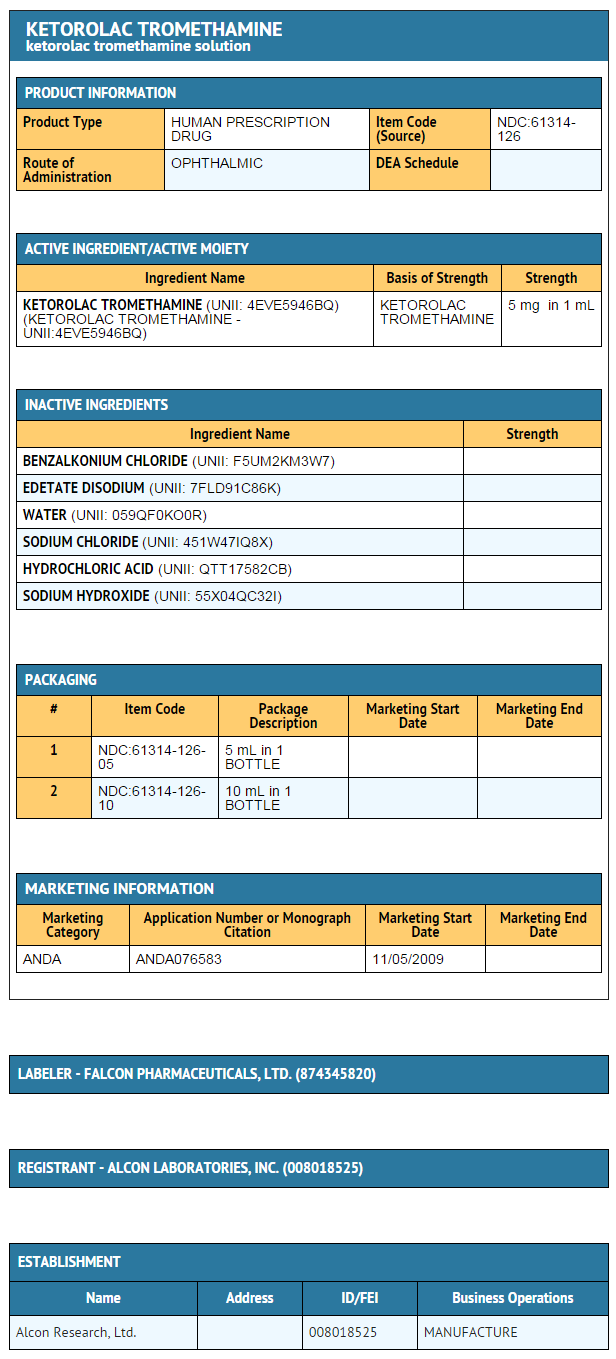 File:Ketorolac tromethamine (ophthalmic)07.png