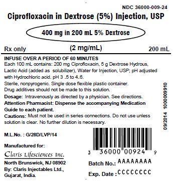 File:Ciprofloxacin image2.jpg